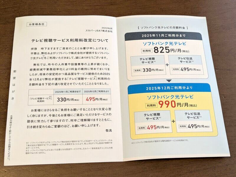 ソフトバンク光の光テレビ値上げ通知ハガキ